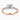 Princess Lab Diamond 18K Rose Gold Classic Wedfit Cutdown Shoulder Set Ring