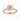 Princess Lab Diamond 18K Rose Gold Halo Triple Pavé Shoulder Set Ring
