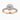 Round Moissanite 18K Rose Gold Halo Triple Pavé Shoulder Set Ring